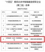 家拆家居净收入